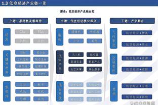 ?快船半场仅领先灰熊5分：哈登12分8助 乔治9中1 莫兰特7+5+6